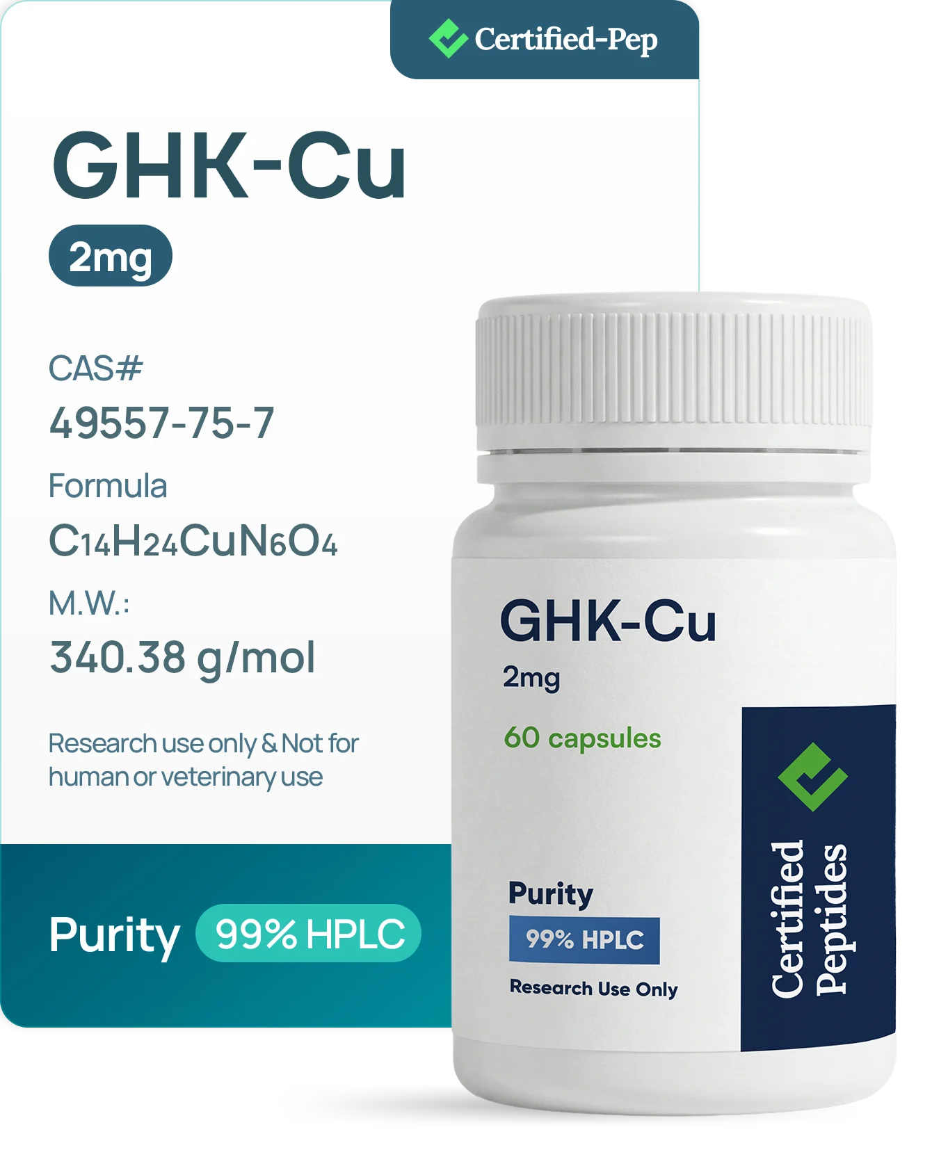 GHKCU 2MG 60 CAPSULES — 10-point lab tested research peptide