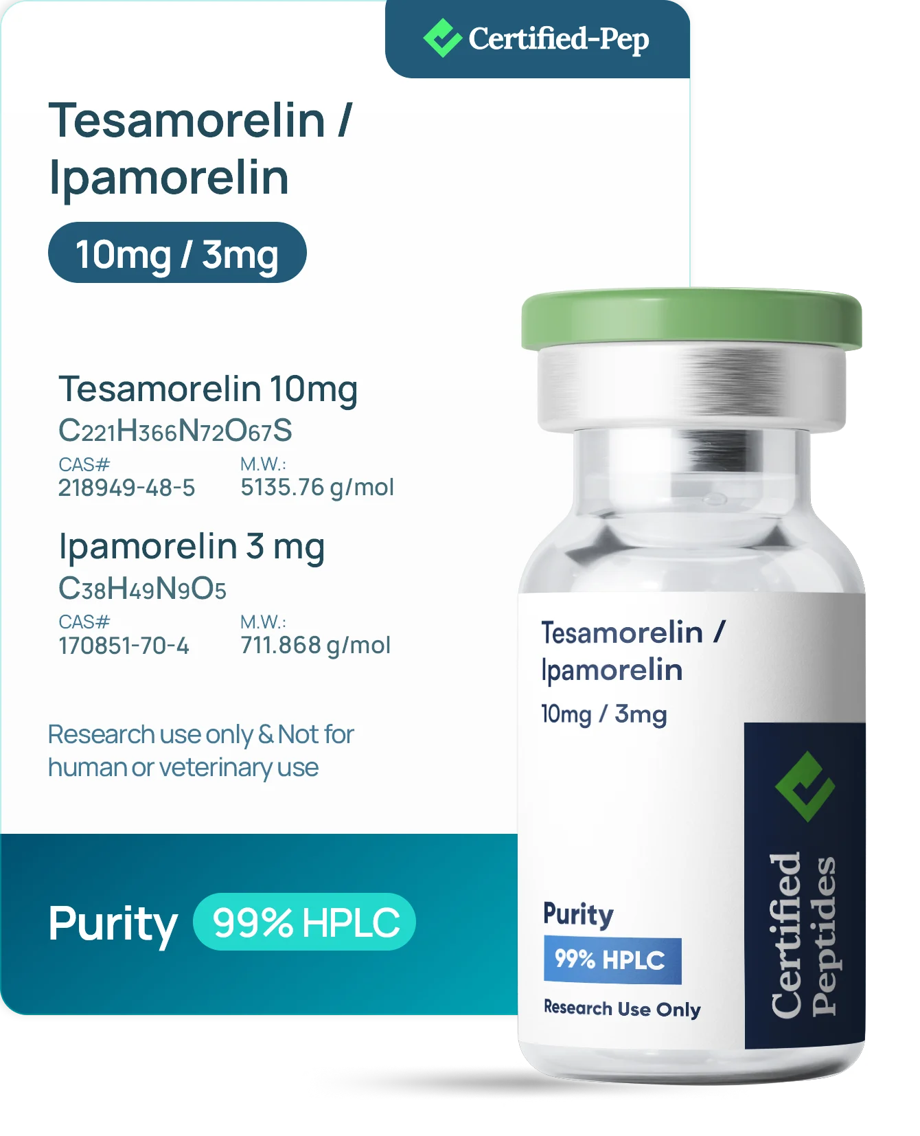 TESAMORLEN/IPAMORLEN BLEND 13MG — 10-point lab tested research peptide
