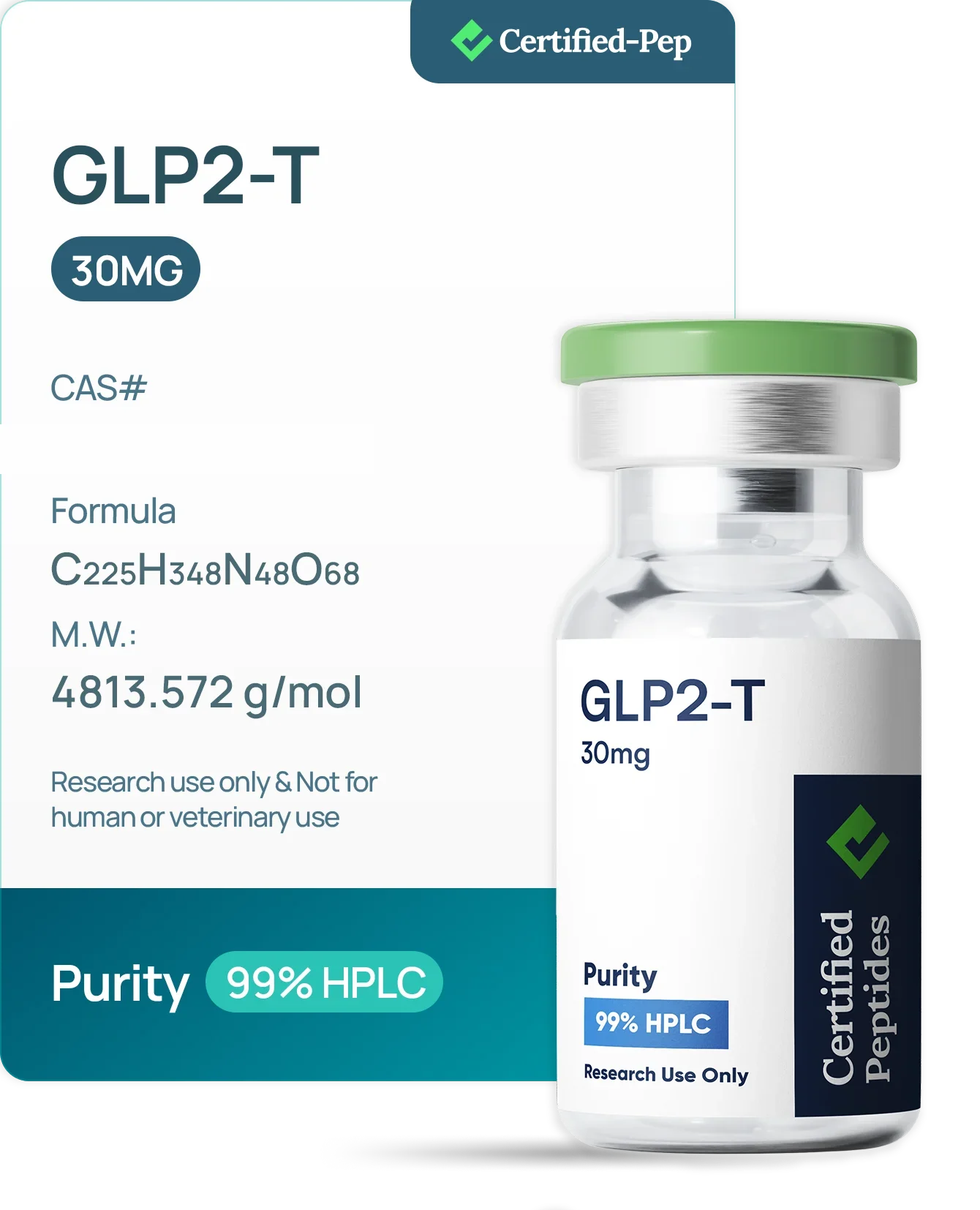 GLP2-T 30MG — 10-point lab tested research peptide