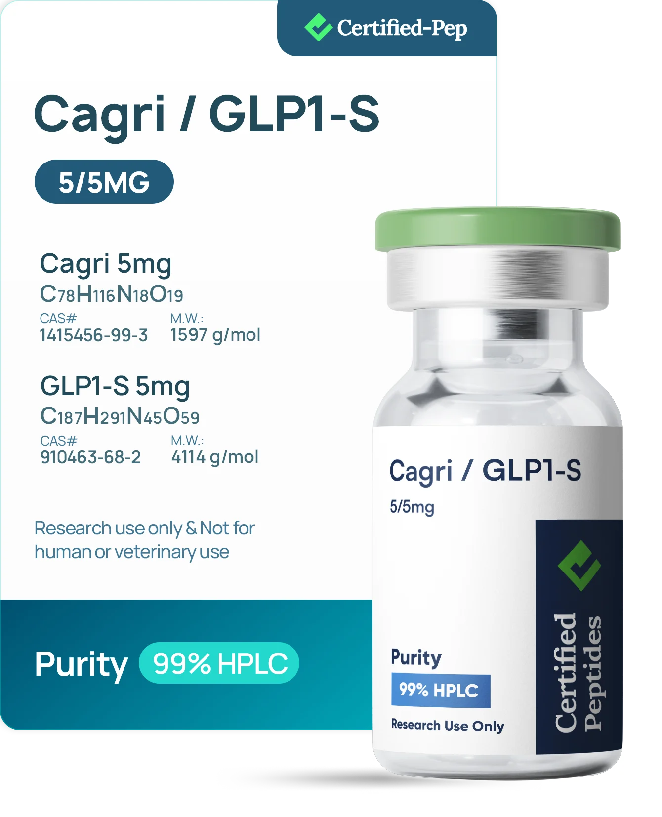 CAGRI/GLP1-S  5MG/5MG — 10-point lab tested research peptide