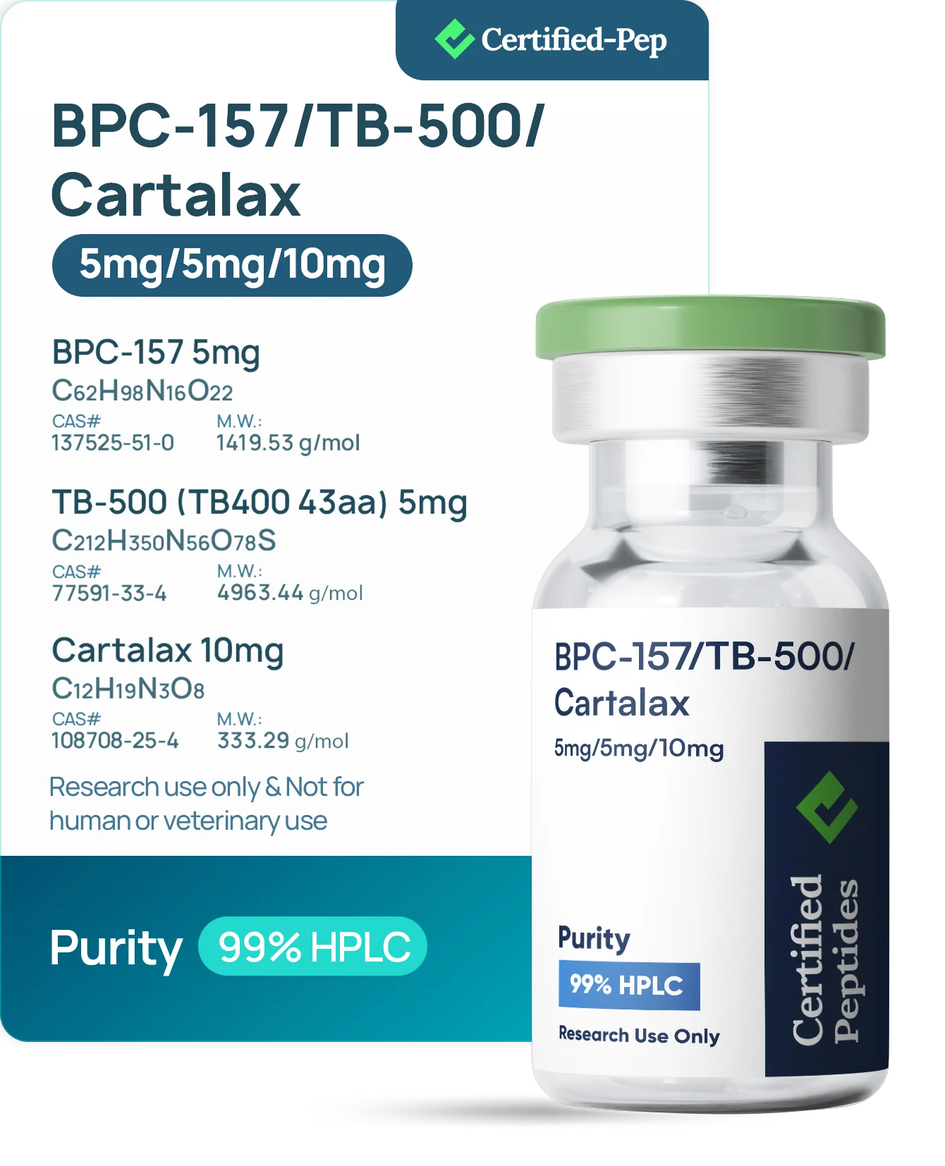 BPC-157 / TB-500/ CARTALAX 20mg — 10-point lab tested research peptide
