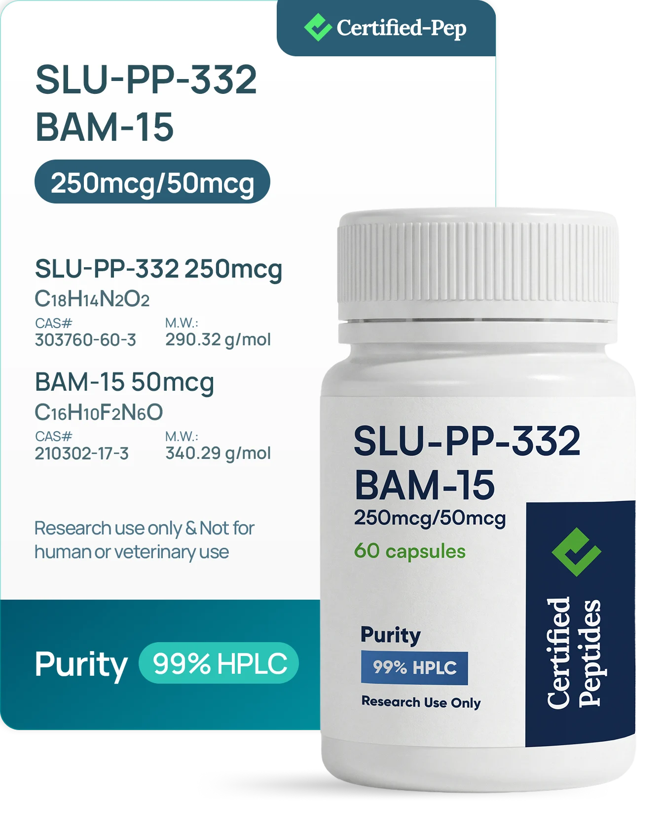 SLU-PP-332 w/ BAM-15 : 250mcg/50mcg 60 CAPSULES — 10-point lab tested research peptide