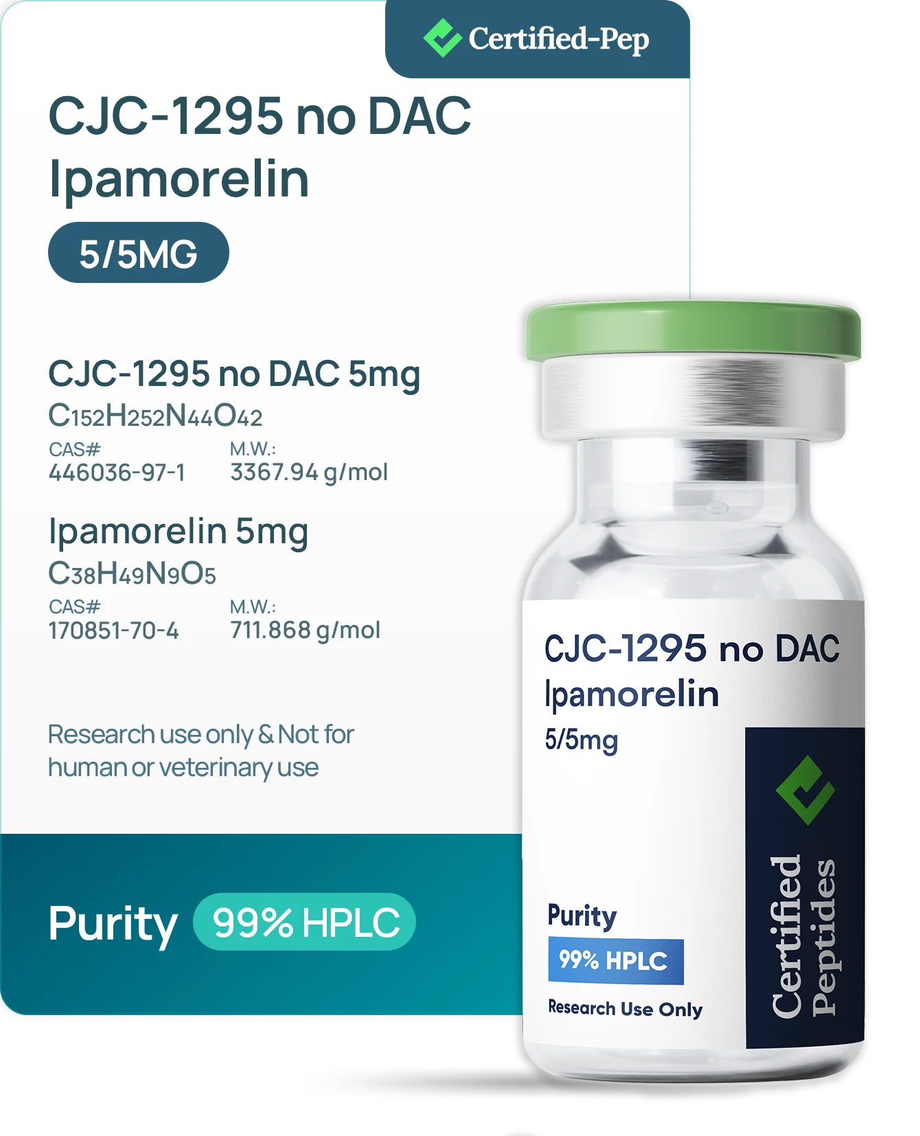 CJC / IPA 5/5 MG — 10-point lab tested research peptide