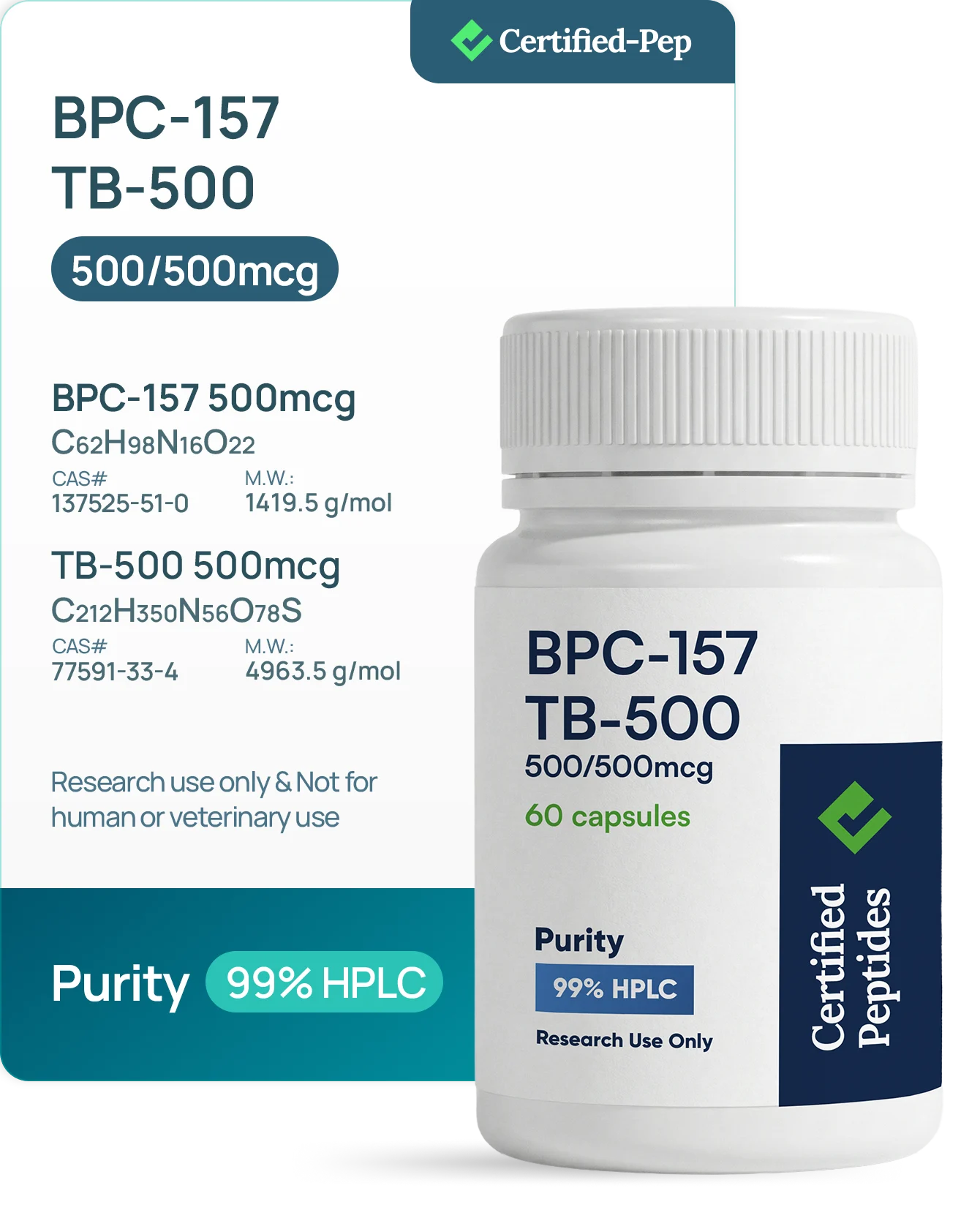 BPC-157/TB-500 60 CAPSULES — 10-point lab tested research peptide