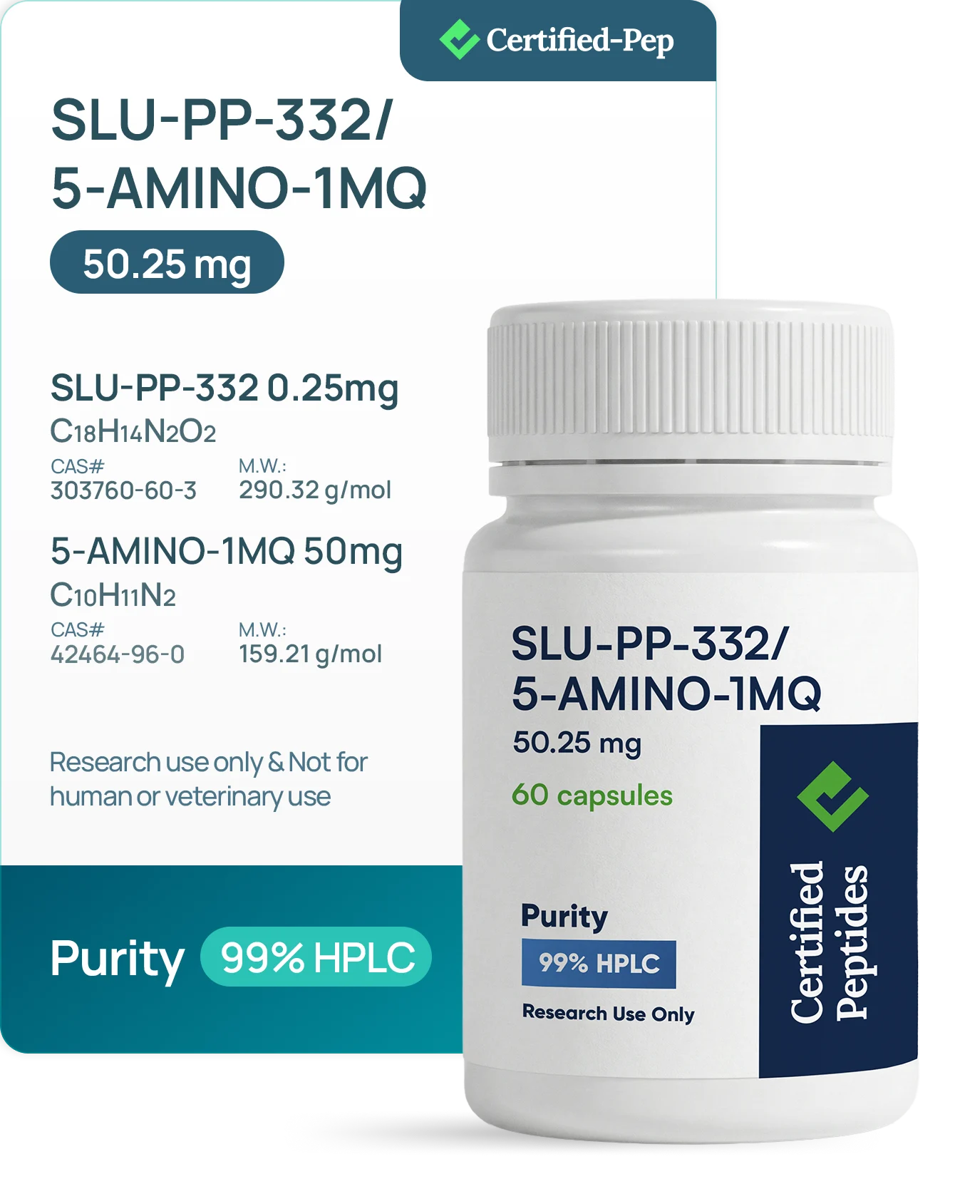 SLU-PP-332 250MCG /5-AMINO-1MQ 50MG 60 CAPSULES — 10-point lab tested research peptide