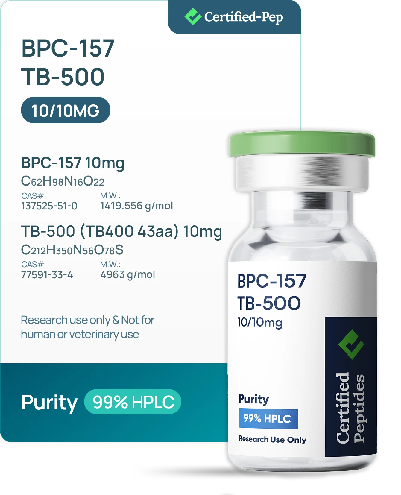 BPC-157/TB-500 10mg/10mg — 10-point lab tested research peptide