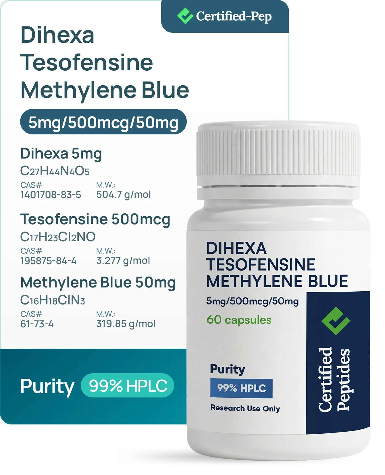 DIHEXA /TESOFENSINE /METHYLENE BLUE 5/0.5/50MG 60 CAPSULES — 10-point lab tested research peptide