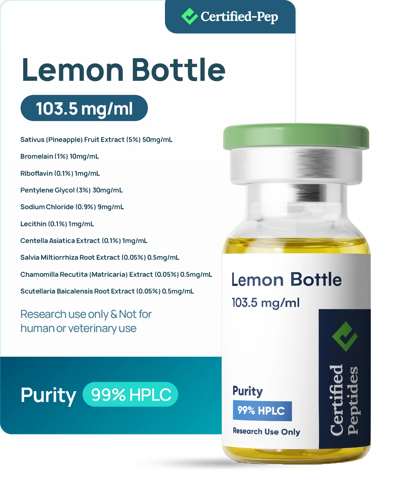 LEMON BOTTLE 103.5 MG/ML — 10-point lab tested research peptide