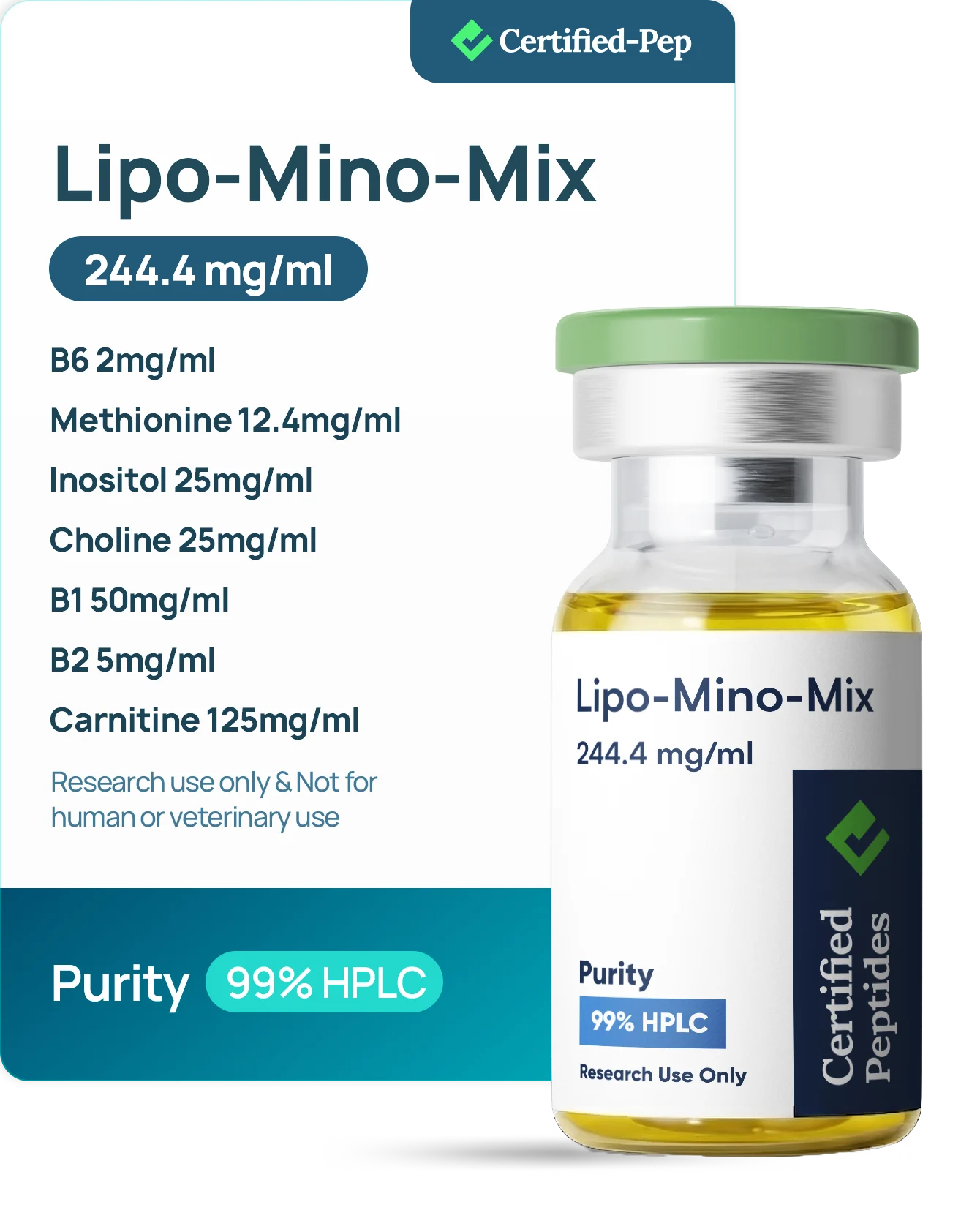 LIPO-MINO-MIX — 10-point lab tested research peptide