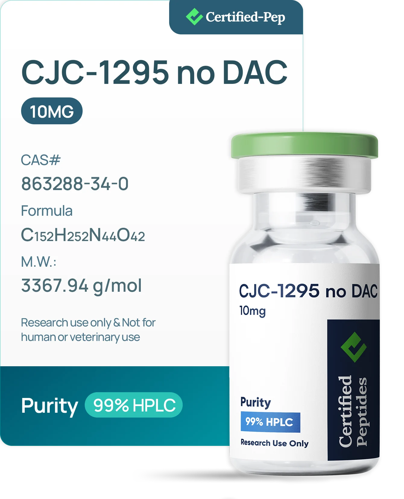 CJC NO DAC 10 MG — 10-point lab tested research peptide