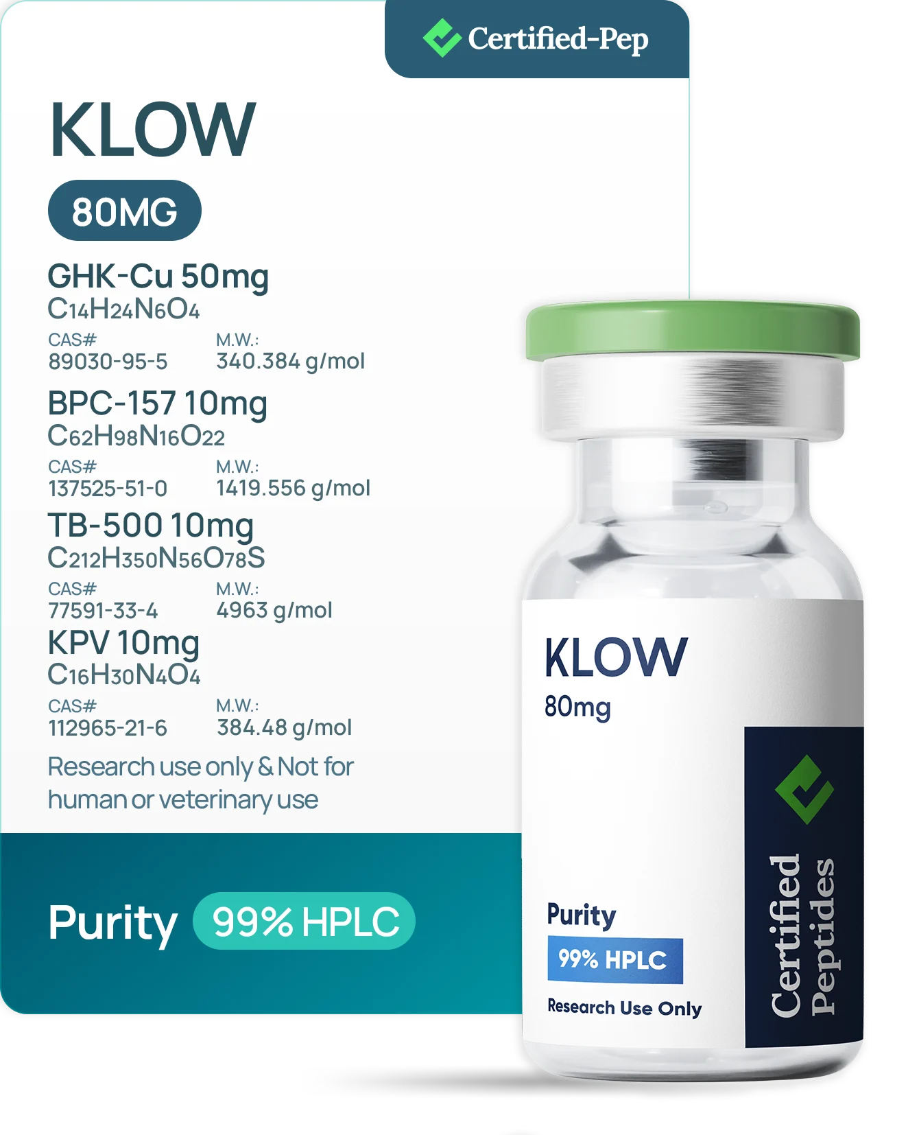 KLOW 80MG — 10-point lab tested research peptide